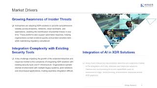 Extended Detection and Response Market