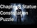Uncharted 4 - Chapter 8 Statue Constellation Puzzle