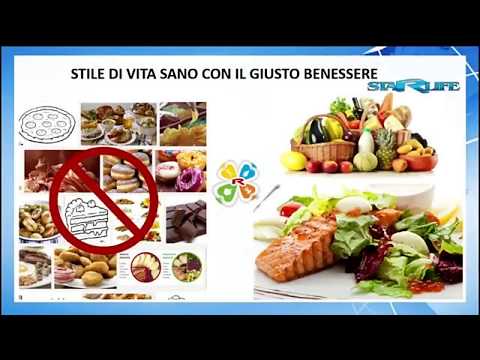 Operazione membro rotto Quali sono i prodotti aumento potenza