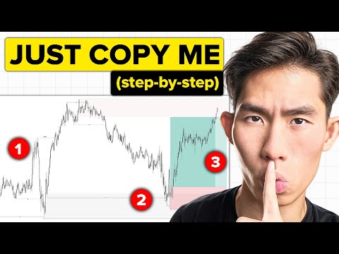 The Trading Geek and 2 more