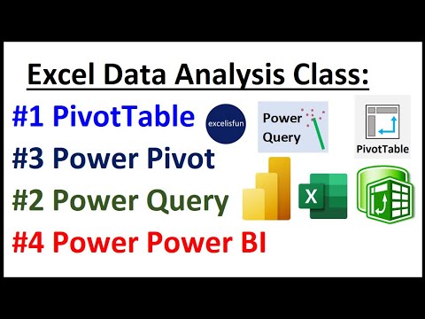 Free Data Analysis Class Intro to PivotTable Power Query Power Pivot Power BI Big Data