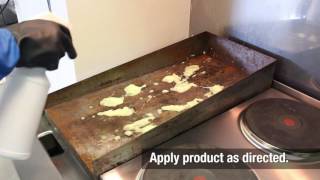 How to Clean a Grill