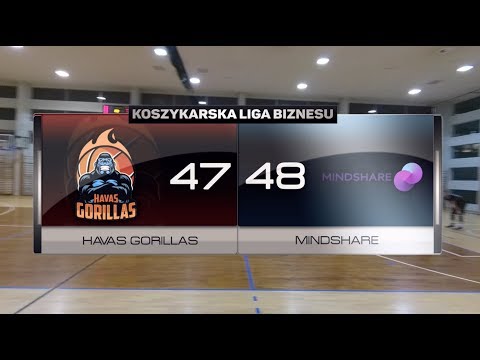 Havas Gorillas vs Mindshare - XVII kolejka - III Liga Warszawa - Koszykarska Liga Biznesu