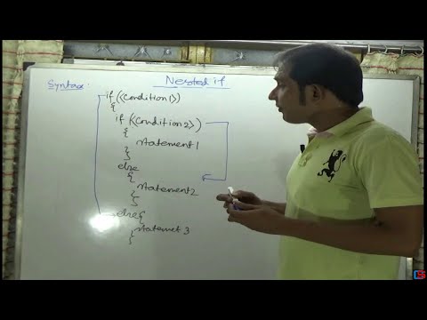 Nested If Statement In Java Programming Language Part 8