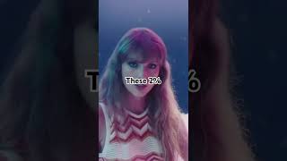 Download lagu My favourite TS albums are 1989, midnights and evermore mp3