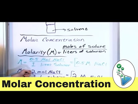 Molar Concentration: The Backbone of Chemical Reactions | Golden Age