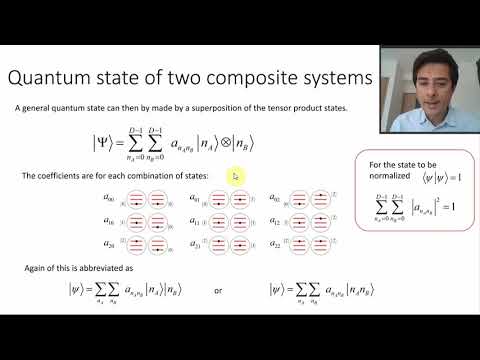 L11 Composite systems and entanglement : Introduction to quantum computing course 2020