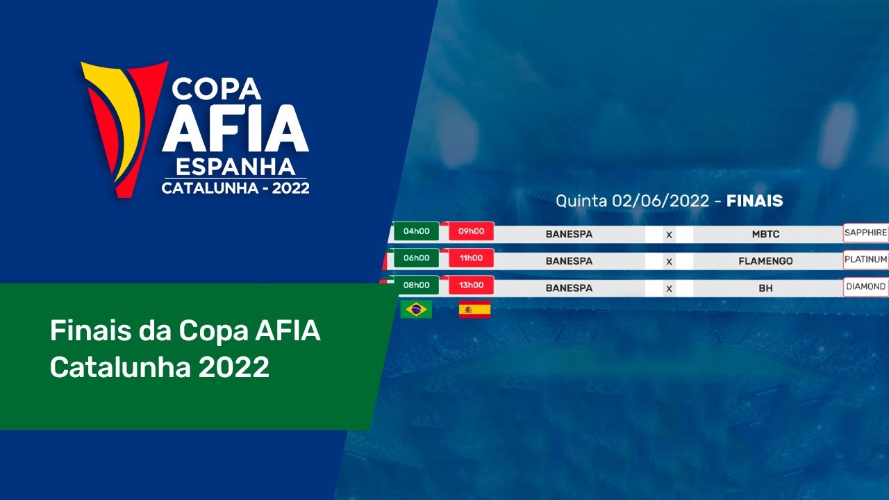 Finais da Copa AFIA Catalunha 2022