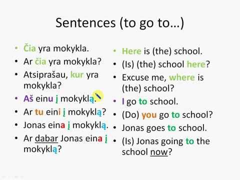 Learn Lithuanian - Lesson 2