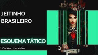 Esquema tático — Jeitinho Brasileiro
