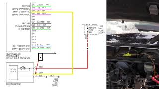 Computer Controlled Blower Motor Testing (Cadillac)