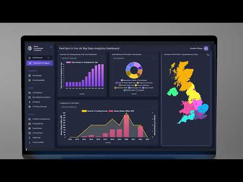 FemTech Framework Video