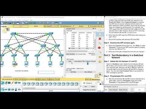 3.1.1.5 Packet Tracer - Examining a Redundant Design