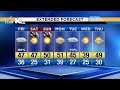 Jonathan S November 9 2018 Afternoon Forecast