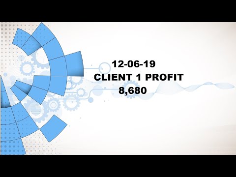 12-06-2019 LIVE PERFORMANCE EQUITY | FNO| TECHNICAL ANALYSIS |   BEST TRADING STRATEGIES