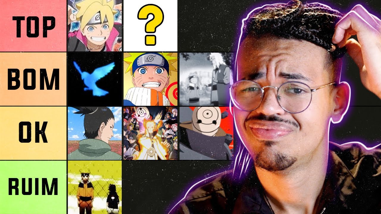 JULGANDO TODAS ABERTURAS DE NARUTO! - TIERLIST COMPLETA 🔥