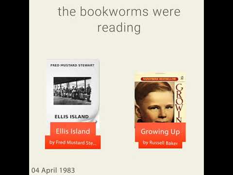 April 4, 1983 - This day in 30 sec. - Takemeback.to