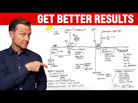 Dr Berg s Healthy Keto Diet Plan Intermittent Fasting and Fat Burning