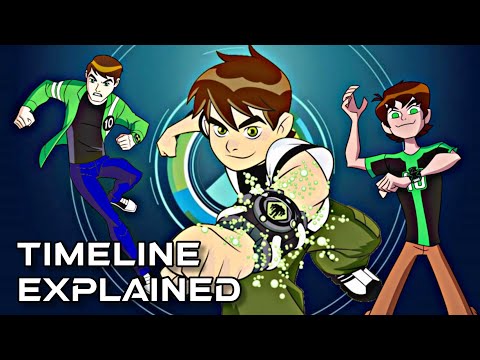 Ben 10 Timeline & Dimensions