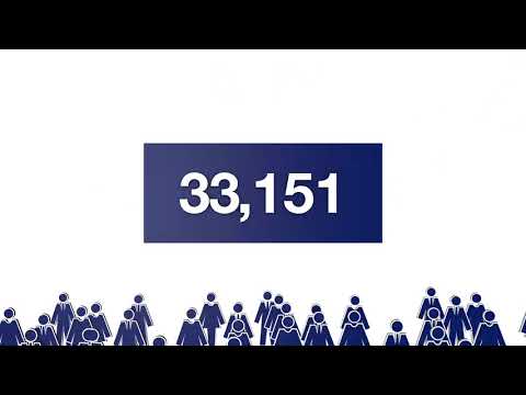 Coldwell Banker Reehl Properties - BLUE!