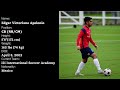 Edgar Victoriano Highlight Video 22/23 Season