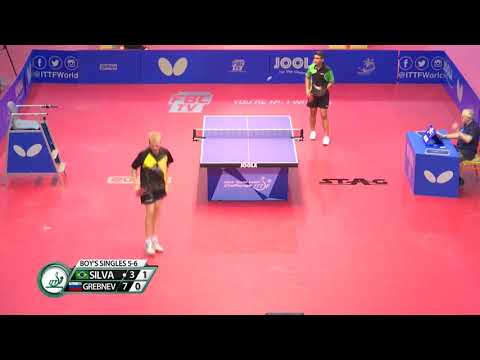 Silva Diogo - Grebnev Maksim World Cadet Challenge