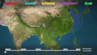 世界五大宗教