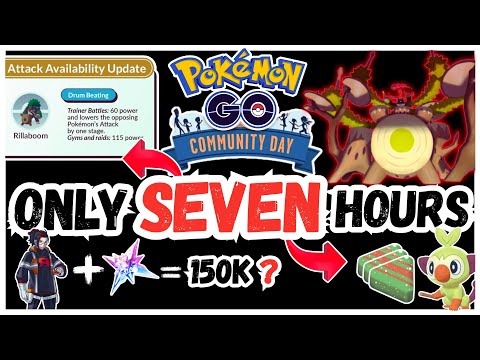 Grookey Community Day Could Be the BEST... Here’s WHY | Pokémon GO #pokemongo