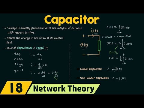 Circuit Elements Capacitor