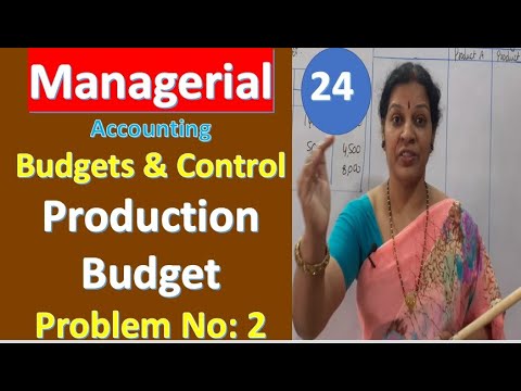 1 Managerial Accounting Introduction