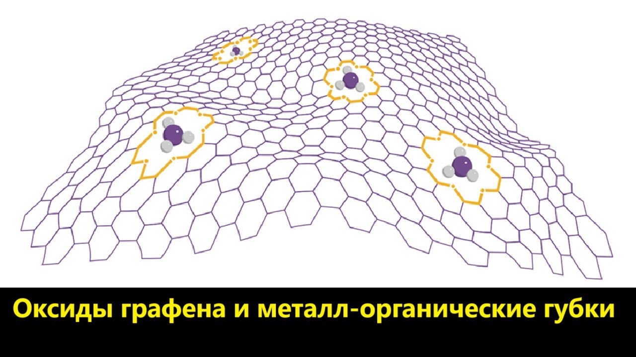 Оксиды графена и металл органические губки