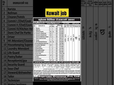 Salary in Kuwait | Kuwait job demand | Kuwait in Nepali workers |