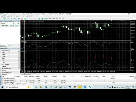 Video LastStand Type13 The Pullback King