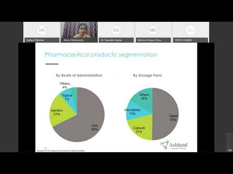 webinar on   Influence of binder on tableting properties
