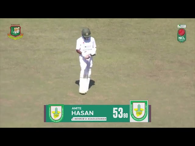 Highlights | Day 02 | Sylhet vs Rajshahi | ZACS, Chattogram Highlights | Day 02 | Sylhet vs Rajshahi | ZACS, Chattogram