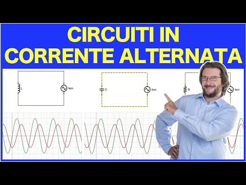AC circuits: ohmic, capacitive, inductive circuit