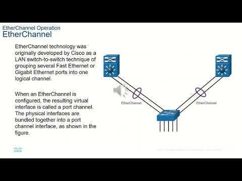 ITNT201 RASE Module 6 Part 1