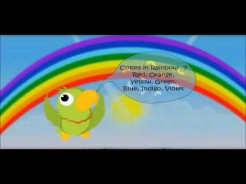 Rainbow Formation - How \u0026 Why -Education video for kids from www.makemegenius.com