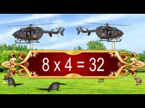 Learn Multiplication Table of eight 8 x 1 = 8 - 8 Times Tables
