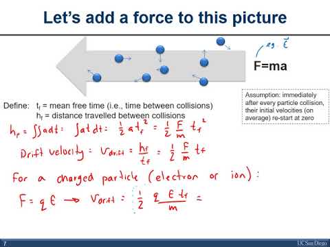 ECE203 - Lecture 2: The Physics of MOSFETs and Neurons