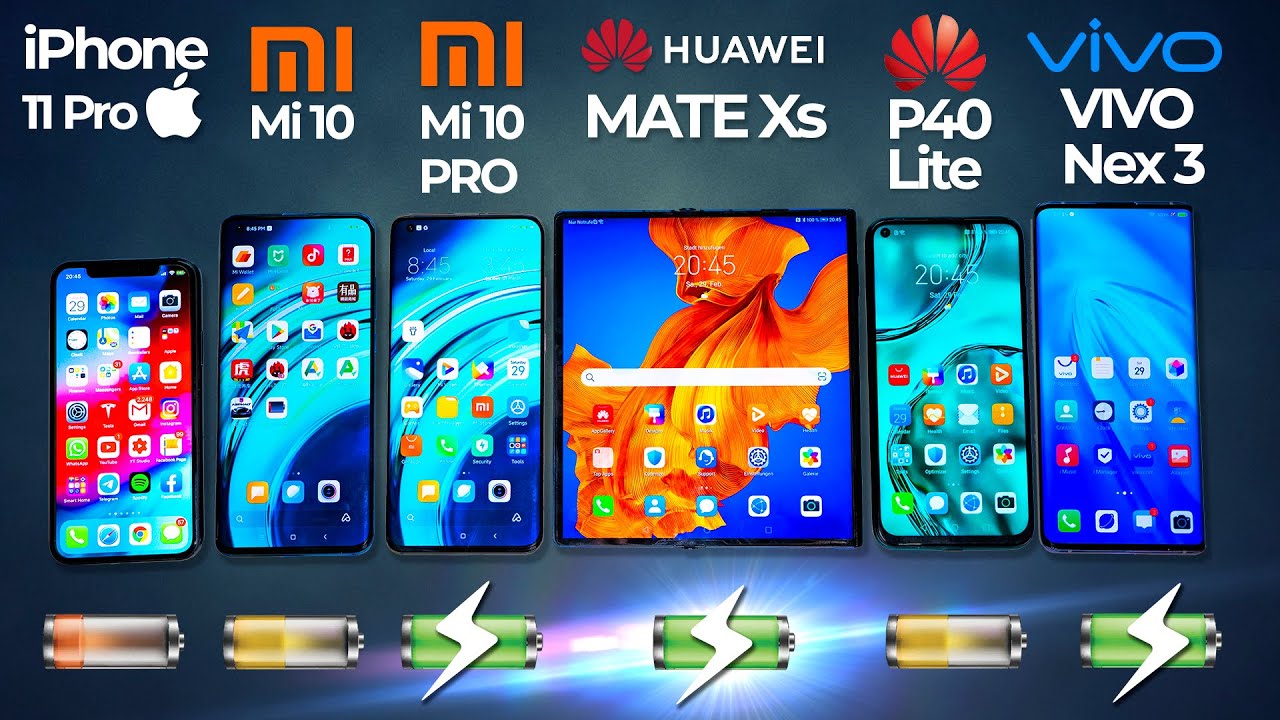 Huawei P40 Lite vs Huawei Mate Xs vs Xiaomi Mi 10 Pro vs Xiaomi Mi 10 - Supercharging Battery Test!