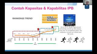 Kajian Ba'da Dzuhur Himpunan Alumni IPB - Iskandar Z. Siregar - Kecerdasan Spiritual