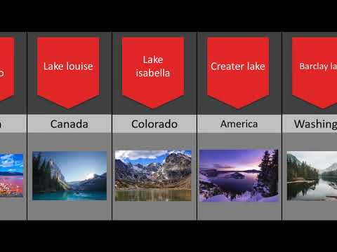 20 most beautiful lakes in the world #shorts