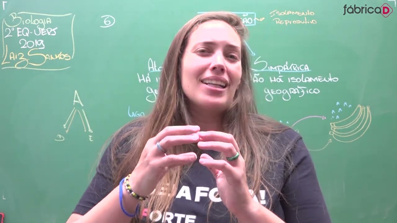 REVISÃO UERJ 2024 - BIOLOGIA