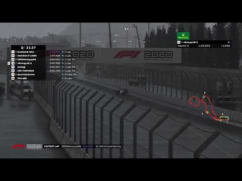 Formel 2 Liga | Russland - Sotschi | kommentiert von Grayfox