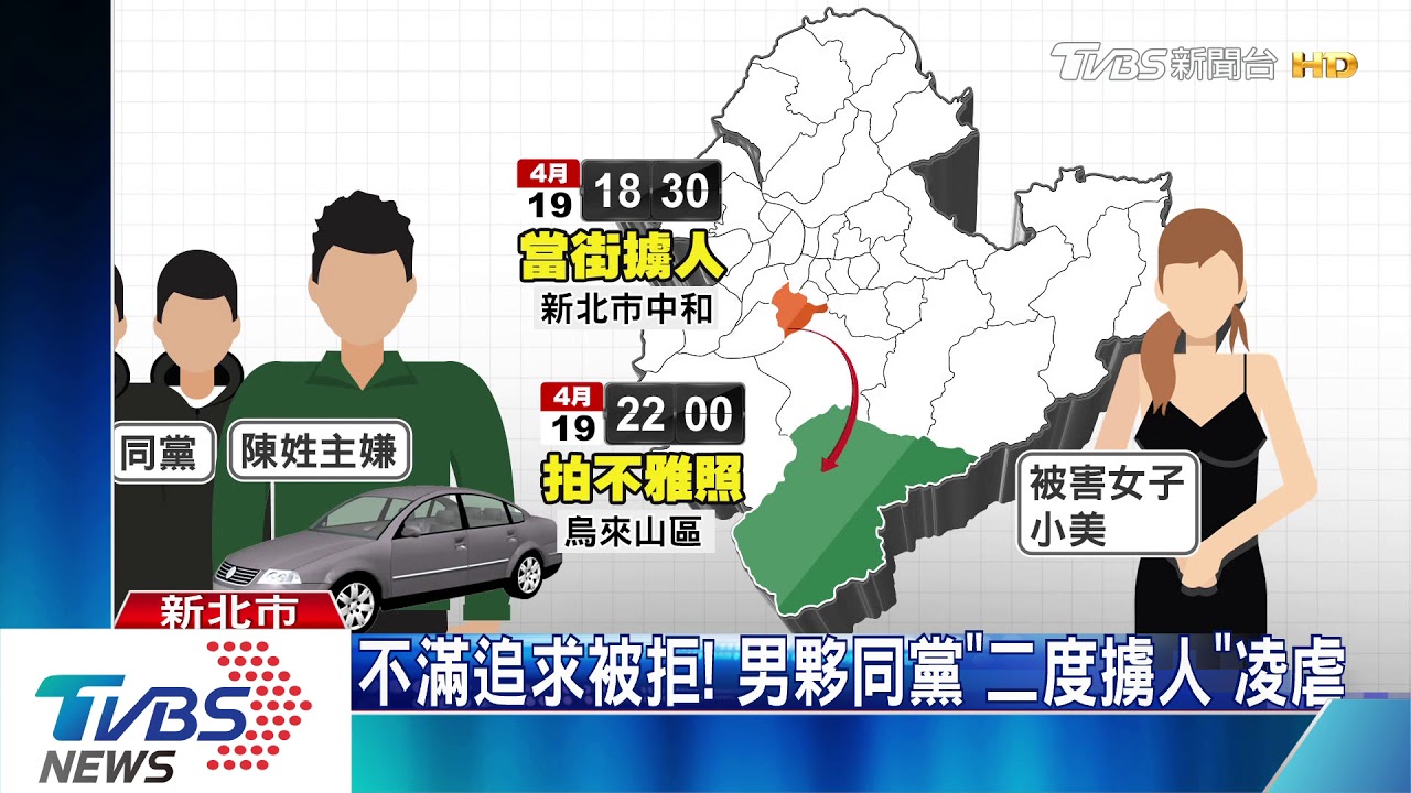 追求不成「當街擄人」! 8男押1女「上山毆打」