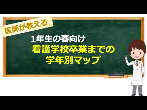 全国看護学生連盟について詳しく解説