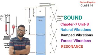 ICSE PHYSICS||Sound|| Chapter-7B||Natural And Damped Vibrations||Forced Vibrations||Resonance||