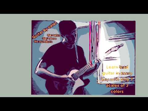 A minor guitar scale arpeggios