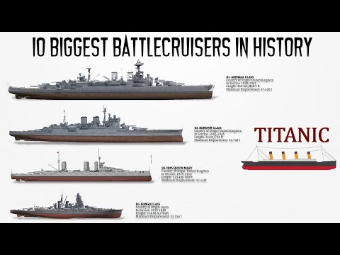 10 Biggest Battlecruisers ever Built in History